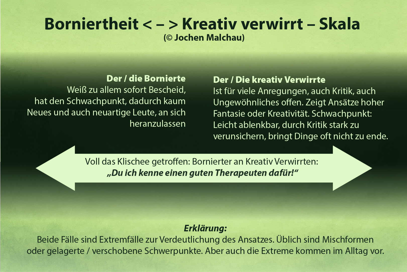 borniertheit v04